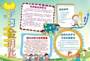学习方法手抄报图片