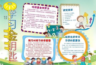学习方法手抄报图片