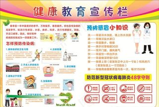 健康教育宣传栏图片
