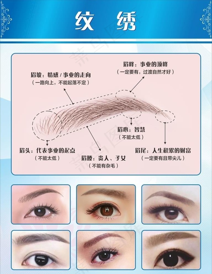 纹绣美容纹眉眼线半永久图片
