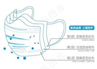 一次性防护口罩线描结构图图片