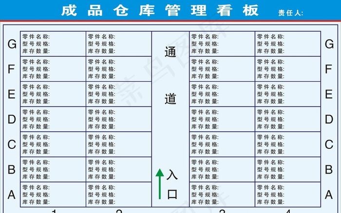 仓库管理看板图片