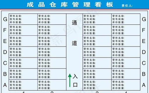 仓库管理看板图片