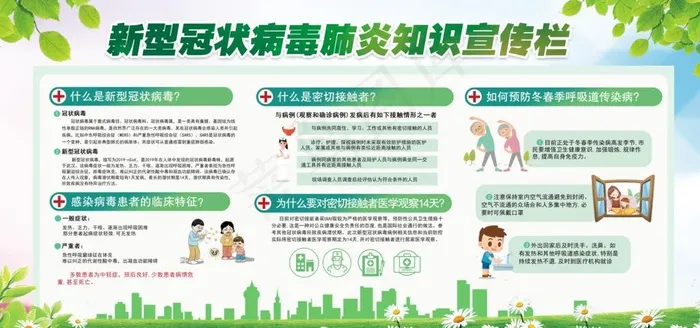 新冠肺炎知识宣传栏图片(7087X3542(DPI:150))psd模版下载