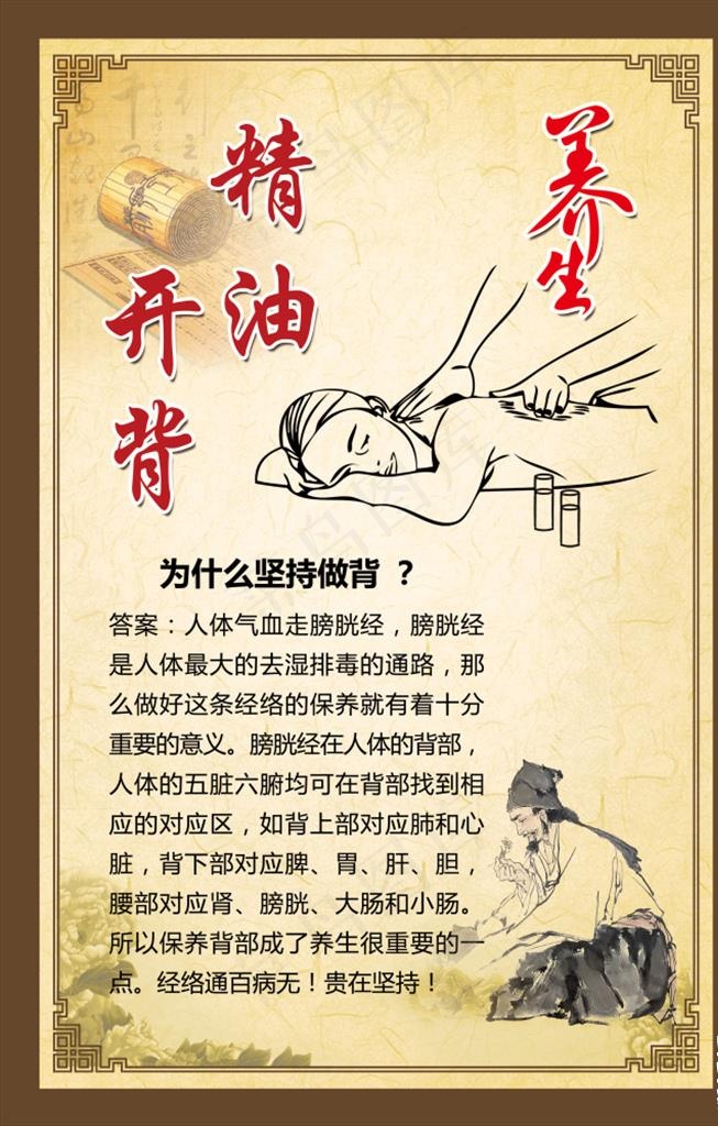 精油开背图片(3150X4724(DPI:100))psd模版下载