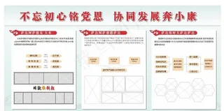 党建展板图片