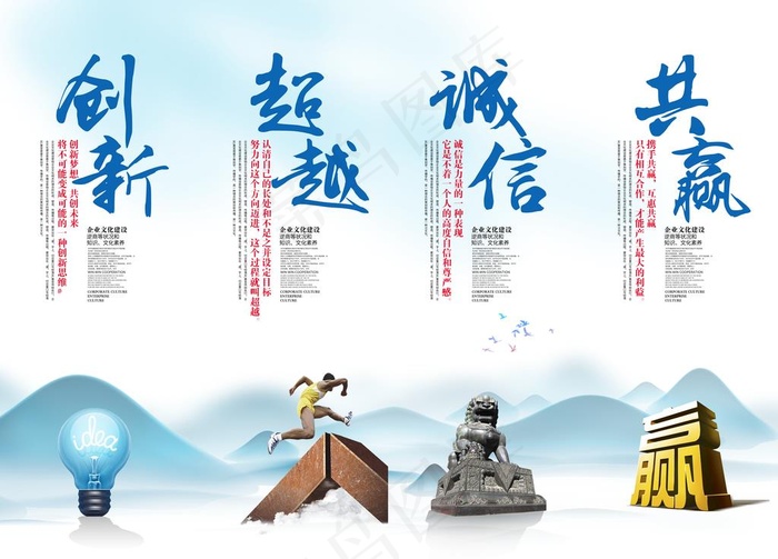 企业文化创新跨越诚信共赢展板图片