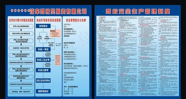 驾校安全生产管理制度图片