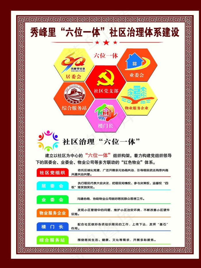 六位一体建设图片psd模版下载
