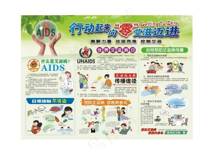 行动起来向零艾滋病迈进宣传图片cdr矢量模版下载