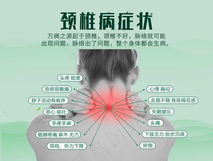 颈椎病图片