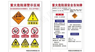 重大危险源警示区域图片