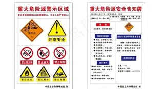 重大危险源警示区域图片