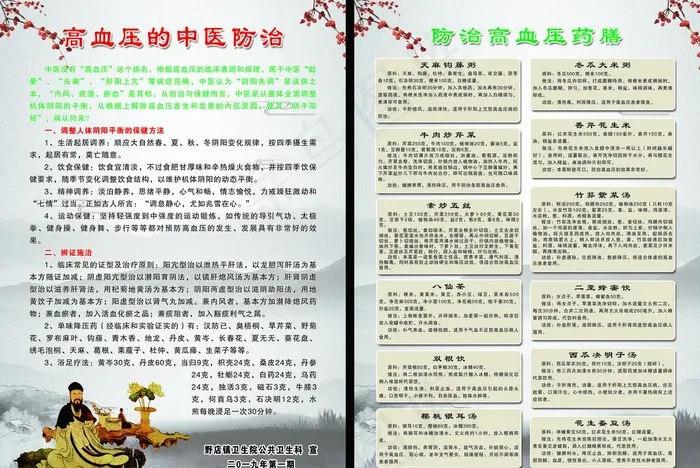 高血压的中医防治图片(5020X3508(DPI:300))psd模版下载