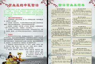 高血压的中医防治图片