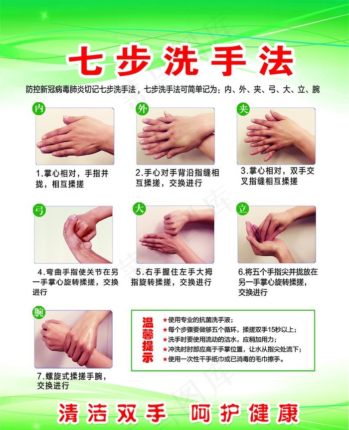 七步洗手法图片