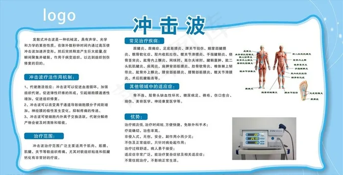 医用宣传栏图片cdr矢量模版下载