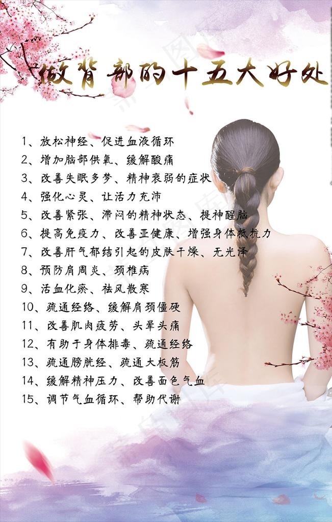 做背部的十大好处图片