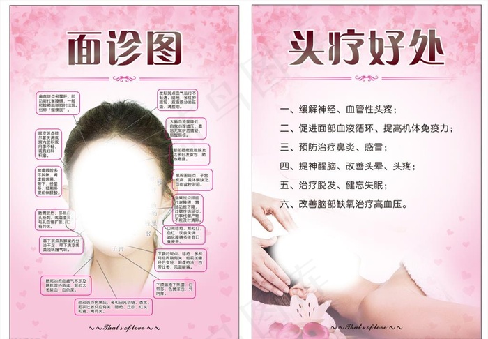 面诊图  头疗的好处图片cdr矢量模版下载