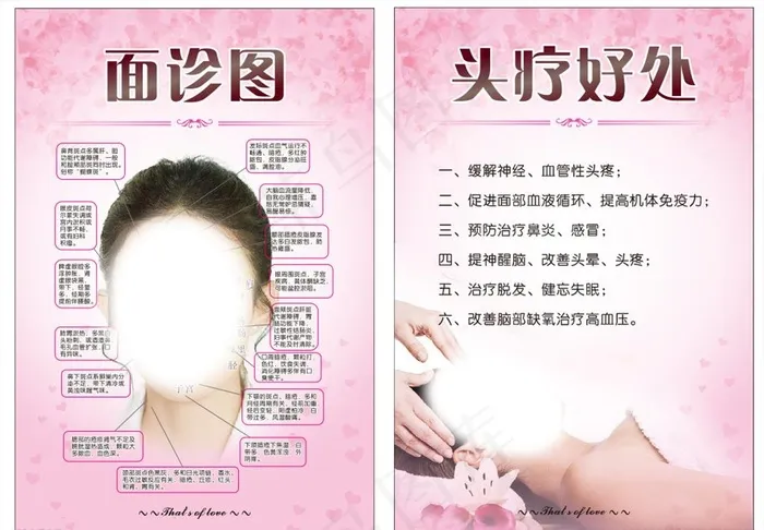 面诊图  头疗的好处图片cdr矢量模版下载