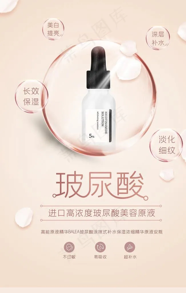 玻尿酸图片(3545X5315(DPI:300))psd模版下载