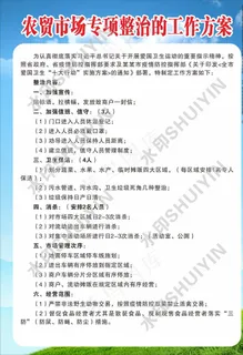 农贸市场整治方案图片
