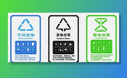 垃圾分类标识牌图片