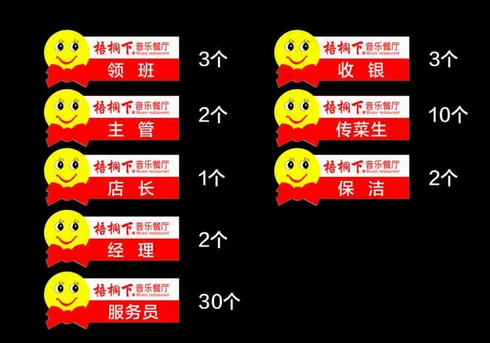 笑脸胸牌图片cdr矢量模版下载