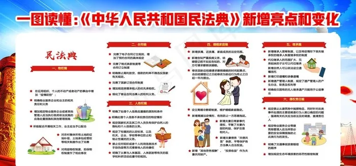 民法典图片(6000X3000(DPI:150))psd模版下载