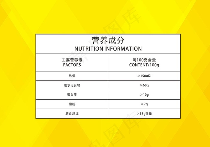 营养成分表图片cdr矢量模版下载