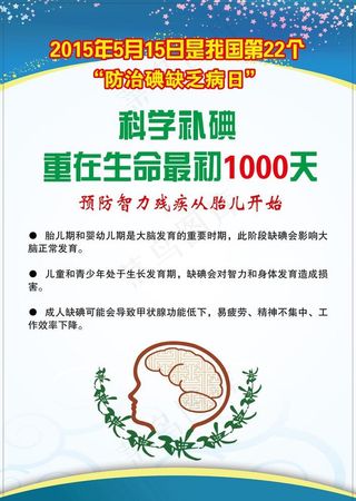 科学补碘 健康一生图片