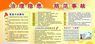 安全展板图片