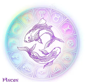 手绘十二星座图片