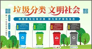 垃圾分类图片