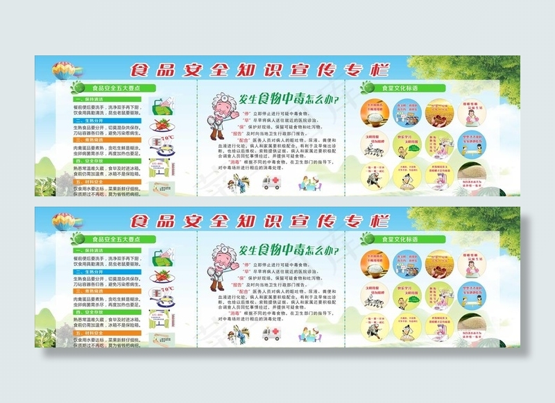 食品安全宣传栏图片(210X297)cdr矢量模版下载
