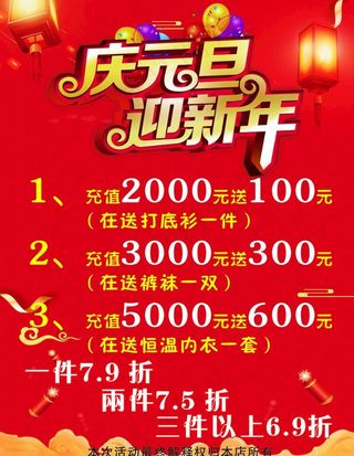 庆元旦迎新年服装海报图片