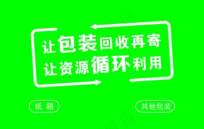 包装循环图片psd模版下载