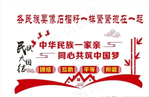 民族团结文化墙图片