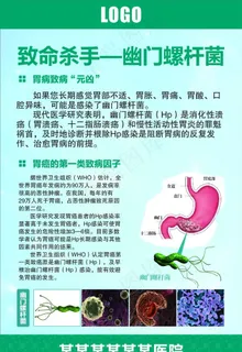 幽门螺杆菌展板图片