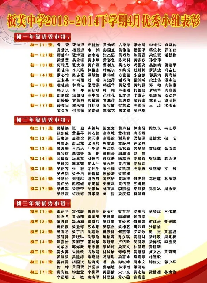 优秀小组表彰图片cdr矢量模版下载