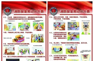 消防展板图片
