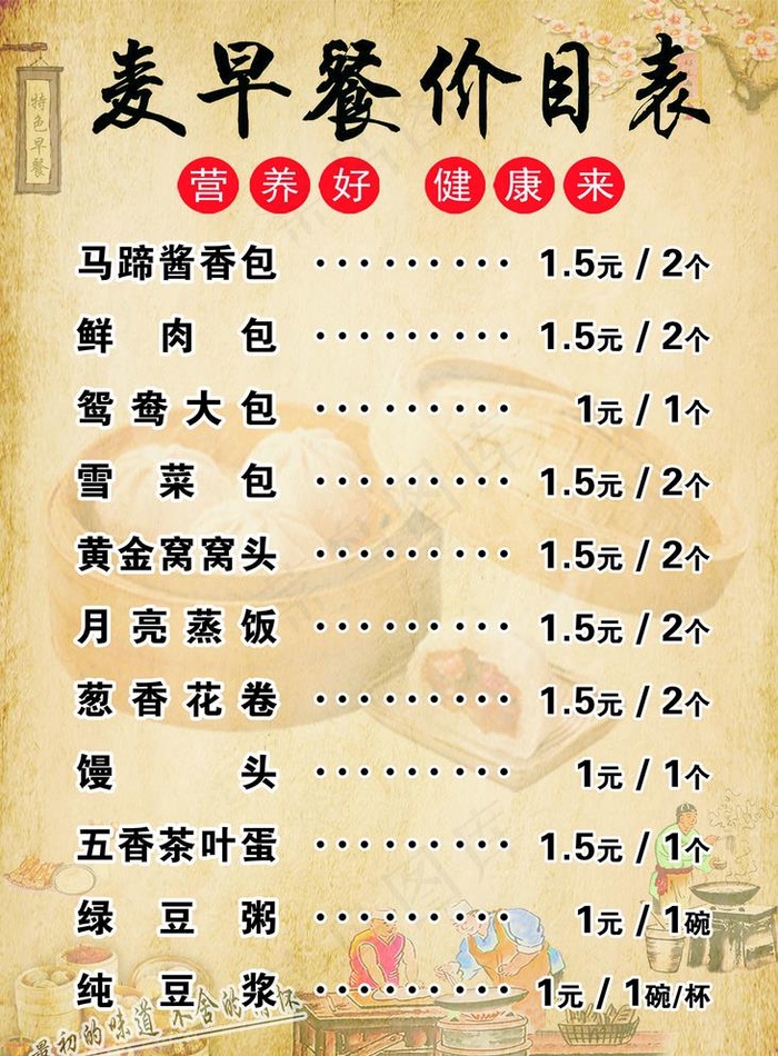 特色早餐价目表图片