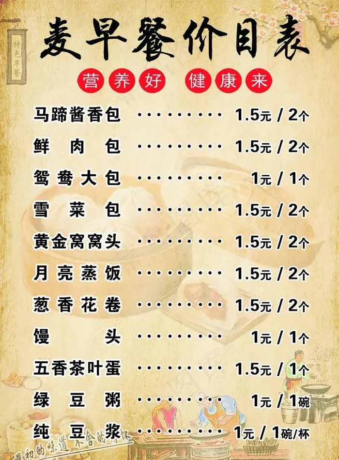 特色早餐价目表图片