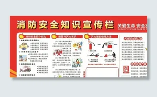 消防安全知识宣传栏图片
