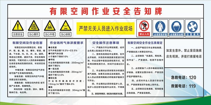 有限空间作业安全告知牌图片cdr矢量模版下载