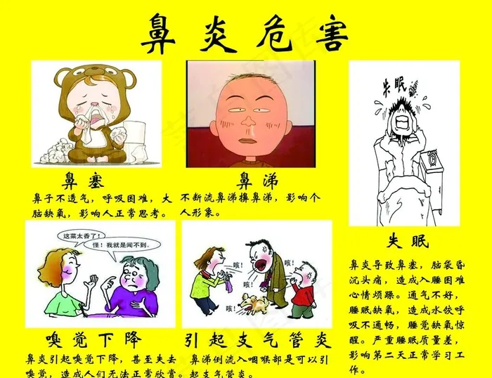 鼻炎的危害图片