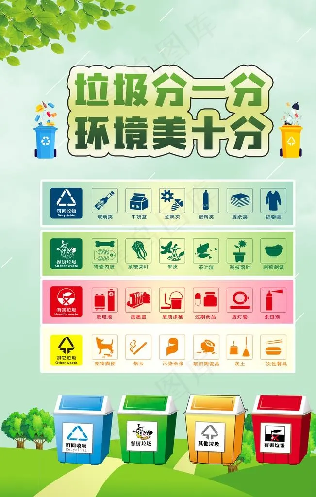 垃圾分一分 环境美十分图片(3543X5315(DPI:150))psd模版下载