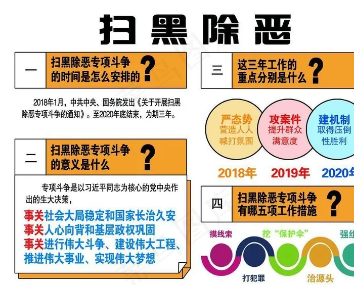 扫黑除恶图片psd模版下载