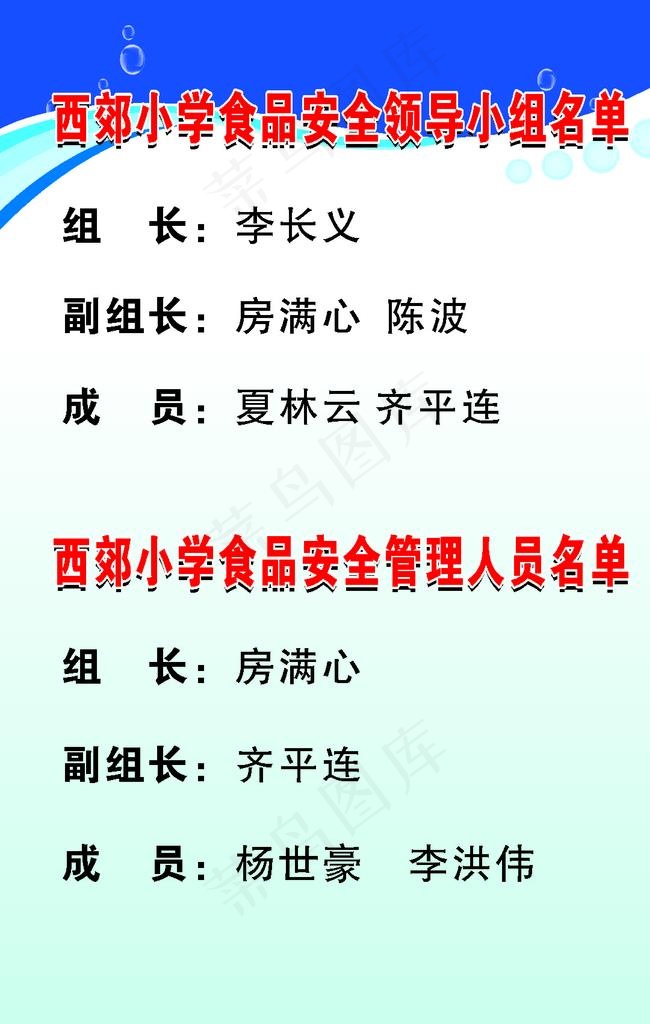 制度牌 领导小组图片cdr矢量模版下载