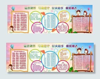 校园食堂文化展板图片